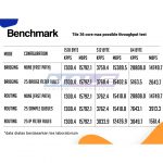 Mikrotik Router CCR1036-12G-4S-EM - Gambar 4