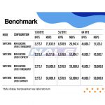 Mikrotik Switch CSS610-8G-2S+IN - Gambar 4