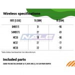 Mikrotik NetBox 5 - Gambar 4