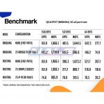 Mikrotik Router PowerBox Pro RB960PGS-PB - Gambar 4
