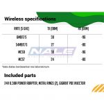 Mikrotik SEXTANT G - Gambar 4