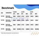 Mikrotik FiberBox - Gambar 4