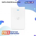 UniFi In-Wall HD Access Point
