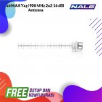 Ubiquiti airMAX Yagi 900 MHz 2x2 16 dBi Antenna - Gambar 5
