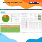 WhatsUp Gold Application Monitoring Unrestricted Service Agreement with up to 3 Years Service - Gambar 2