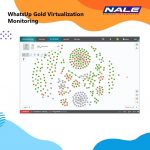 WhatsUp Gold Virtual Monitoring 50 Service Agreement with up to 2 Years Service - Gambar 2