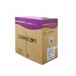 Wiring Network Cat 5 100 MB (Include Faceplate, M. Jack, Outbow) Indoor Cable