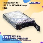 ThinkSystem 3.5  1TB 7.2K SATA 6Gb Hot Swap 512n HDD (7XB7A00049)