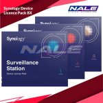 Synology 8 license for cameras and I/O modules