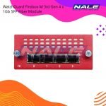 WatchGuard Firebox M 3rd Gen 4 x 1Gb SFP Fiber Module