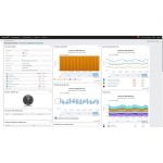 SolarWinds Web Performance Monitor (Perpetual)