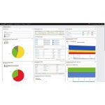 SolarWinds Network Configuration Manager (Subscription)
