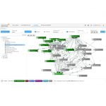 SolarWinds Database Mapper (Software)