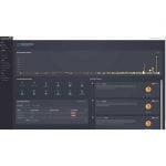 SolarWinds Identity Monitor