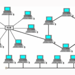 Jasa Instalasi Server Include Material Pendukung