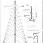 Tower Triangle Besi Ulir 13mm Tinggi Tower 15 Meter