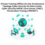 Private Training Offline On Site Architecture Topology Cyber Security On Data Center, Cyber Security NGFW, Farm Server [ DMZ ], Penetration Testing [ PENTEST ]