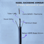 Fiber Optic Steel Armor Mini ADSS G652D 12 Core [ Meter ]